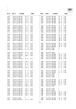 Предварительный просмотр 81 страницы Sony KV-34FQ75A Service Manual