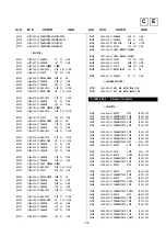 Предварительный просмотр 83 страницы Sony KV-34FQ75A Service Manual