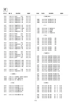 Предварительный просмотр 84 страницы Sony KV-34FQ75A Service Manual