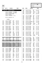 Предварительный просмотр 86 страницы Sony KV-34FQ75A Service Manual