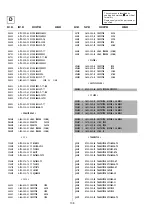 Предварительный просмотр 88 страницы Sony KV-34FQ75A Service Manual