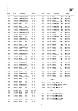 Предварительный просмотр 91 страницы Sony KV-34FQ75A Service Manual