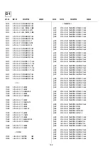 Предварительный просмотр 92 страницы Sony KV-34FQ75A Service Manual