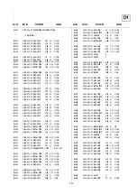 Предварительный просмотр 93 страницы Sony KV-34FQ75A Service Manual