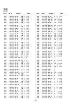 Предварительный просмотр 94 страницы Sony KV-34FQ75A Service Manual