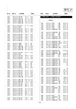 Предварительный просмотр 95 страницы Sony KV-34FQ75A Service Manual