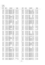 Предварительный просмотр 96 страницы Sony KV-34FQ75A Service Manual