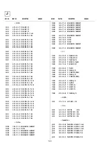 Предварительный просмотр 98 страницы Sony KV-34FQ75A Service Manual