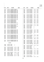 Предварительный просмотр 99 страницы Sony KV-34FQ75A Service Manual