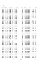 Предварительный просмотр 100 страницы Sony KV-34FQ75A Service Manual