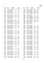 Предварительный просмотр 101 страницы Sony KV-34FQ75A Service Manual