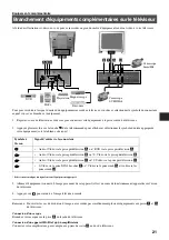 Предварительный просмотр 51 страницы Sony KV-34FQ75D Instruction Manual