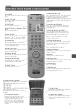 Предварительный просмотр 63 страницы Sony KV-34FQ75D Instruction Manual