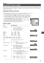 Предварительный просмотр 69 страницы Sony KV-34FQ75D Instruction Manual