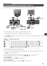 Предварительный просмотр 77 страницы Sony KV-34FQ75D Instruction Manual