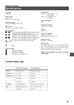 Предварительный просмотр 79 страницы Sony KV-34FQ75D Instruction Manual