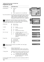 Предварительный просмотр 96 страницы Sony KV-34FQ75D Instruction Manual