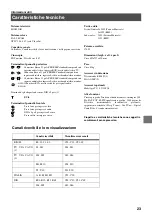 Предварительный просмотр 105 страницы Sony KV-34FQ75D Instruction Manual