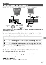 Предварительный просмотр 129 страницы Sony KV-34FQ75D Instruction Manual