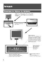 Предварительный просмотр 140 страницы Sony KV-34FQ75D Instruction Manual