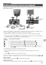 Предварительный просмотр 155 страницы Sony KV-34FQ75D Instruction Manual