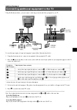 Предварительный просмотр 25 страницы Sony KV-34FQ75K Instruction Manual