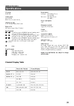 Предварительный просмотр 27 страницы Sony KV-34FQ75K Instruction Manual