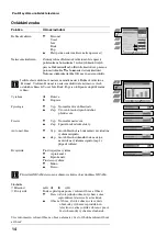 Preview for 70 page of Sony KV-34FQ75K Instruction Manual