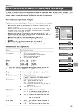 Preview for 121 page of Sony KV-34FQ75K Instruction Manual