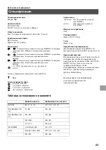 Preview for 131 page of Sony KV-34FQ75K Instruction Manual