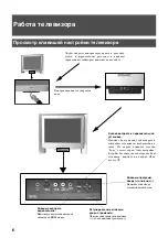 Preview for 140 page of Sony KV-34FQ75K Instruction Manual