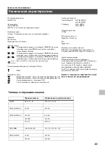 Preview for 157 page of Sony KV-34FQ75K Instruction Manual