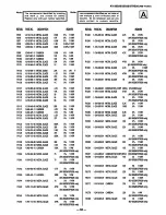 Preview for 47 page of Sony KV-35S26 - 35" Trinitron Color Television Service Manual