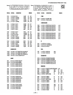 Preview for 49 page of Sony KV-35S26 - 35" Trinitron Color Television Service Manual