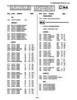 Preview for 51 page of Sony KV-35S26 - 35" Trinitron Color Television Service Manual