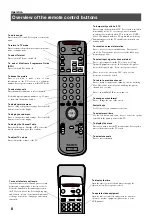 Предварительный просмотр 10 страницы Sony KV-36FS70K Instruction Manual