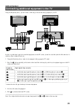 Предварительный просмотр 25 страницы Sony KV-36FS70K Instruction Manual