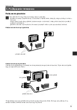 Предварительный просмотр 33 страницы Sony KV-36FS70K Instruction Manual