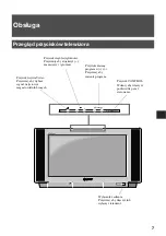 Предварительный просмотр 37 страницы Sony KV-36FS70K Instruction Manual