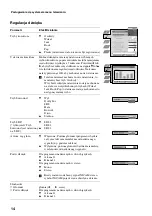 Предварительный просмотр 44 страницы Sony KV-36FS70K Instruction Manual