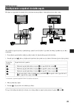 Предварительный просмотр 53 страницы Sony KV-36FS70K Instruction Manual