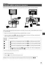 Предварительный просмотр 81 страницы Sony KV-36FS70K Instruction Manual