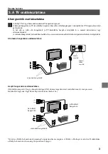 Предварительный просмотр 89 страницы Sony KV-36FS70K Instruction Manual