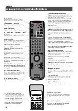 Предварительный просмотр 94 страницы Sony KV-36FS70K Instruction Manual