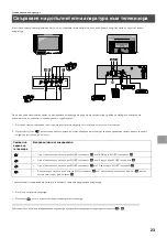 Предварительный просмотр 137 страницы Sony KV-36FS70K Instruction Manual