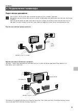 Предварительный просмотр 145 страницы Sony KV-36FS70K Instruction Manual