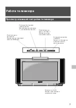 Предварительный просмотр 149 страницы Sony KV-36FS70K Instruction Manual