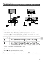 Предварительный просмотр 165 страницы Sony KV-36FS70K Instruction Manual