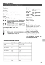 Предварительный просмотр 167 страницы Sony KV-36FS70K Instruction Manual