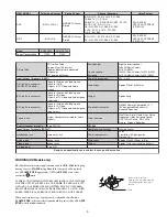 Preview for 3 page of Sony KV-36FS70K Service Manual